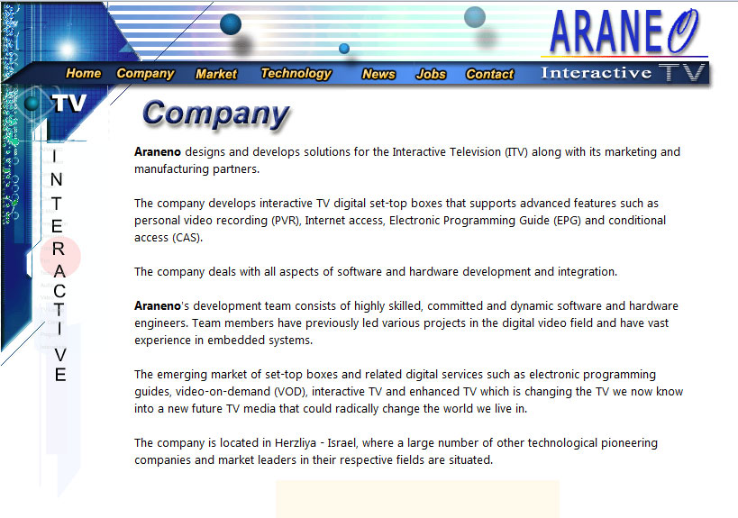 Araneo, Israel Web Design
